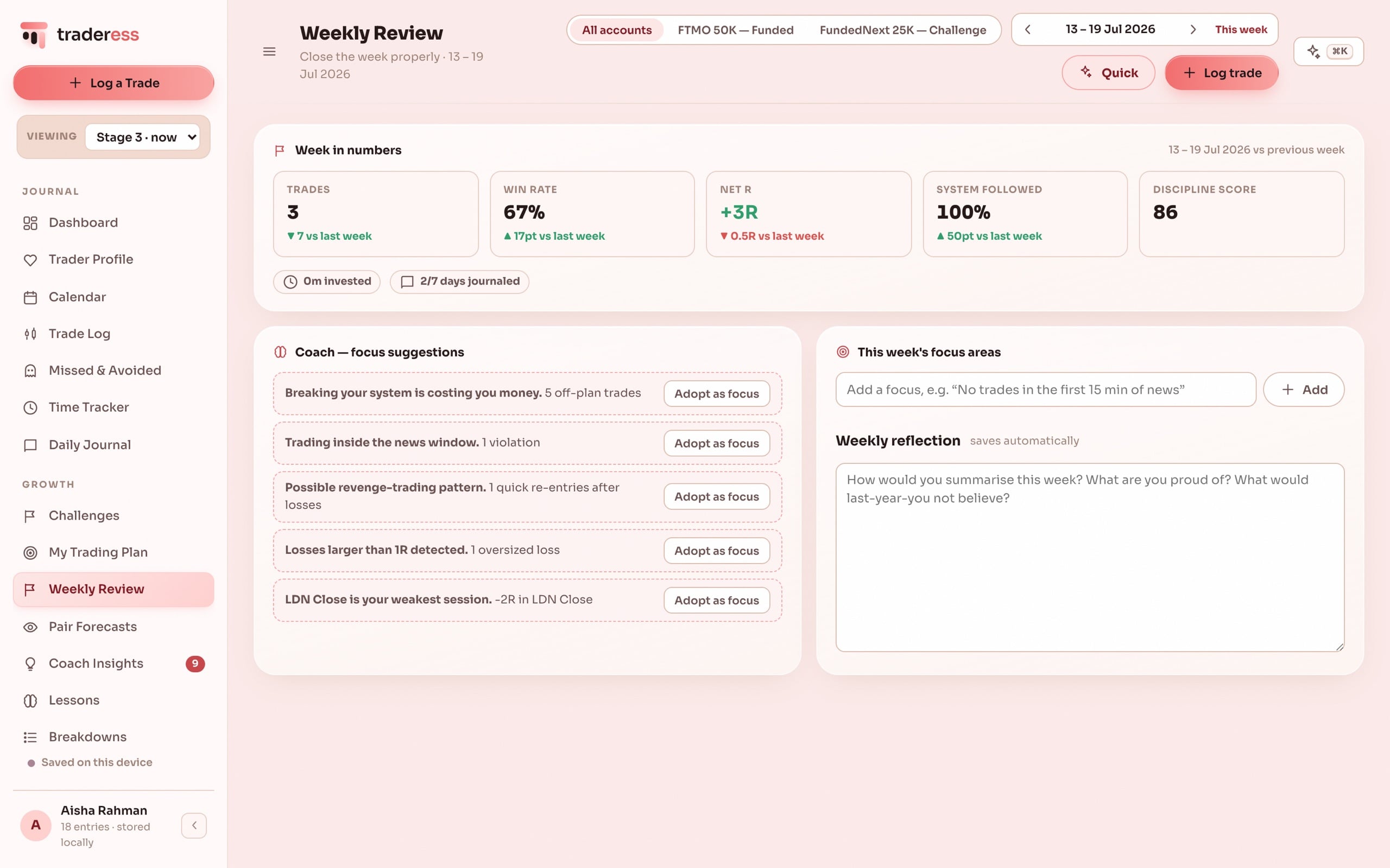 The journal's weekly demo review screen for the example student Aisha Rahman.