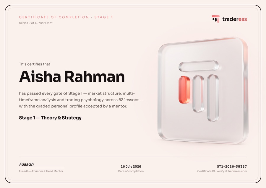Sample Traderess Stage 1 certificate, issued to the example student Aisha Rahman.