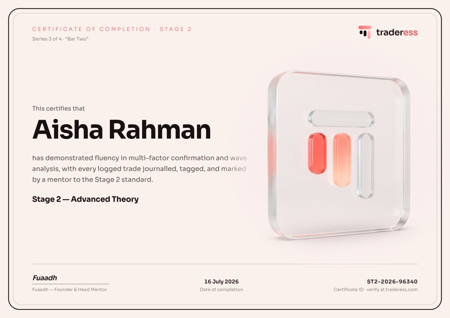 Sample Traderess Stage 2 certificate, issued to the example student Aisha Rahman.