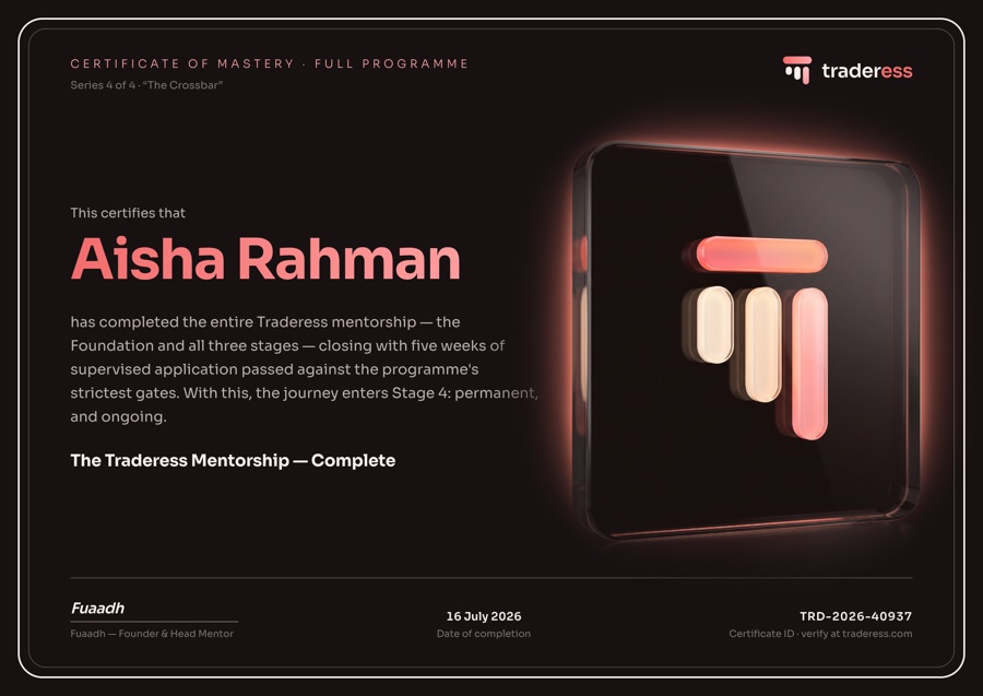 Sample Traderess full-programme Certificate of Mastery, issued to the example student Aisha Rahman.